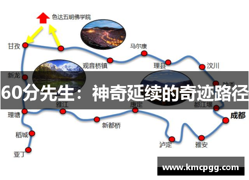 60分先生:神奇延续的奇迹路径 60分先生:神奇延续的奇迹路径
